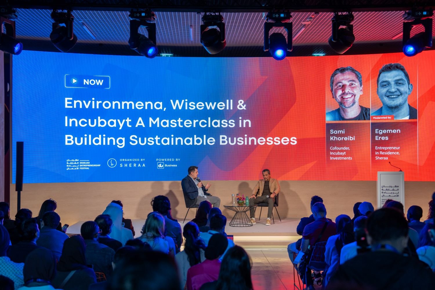 Scalable, Tech Enabled Solutions